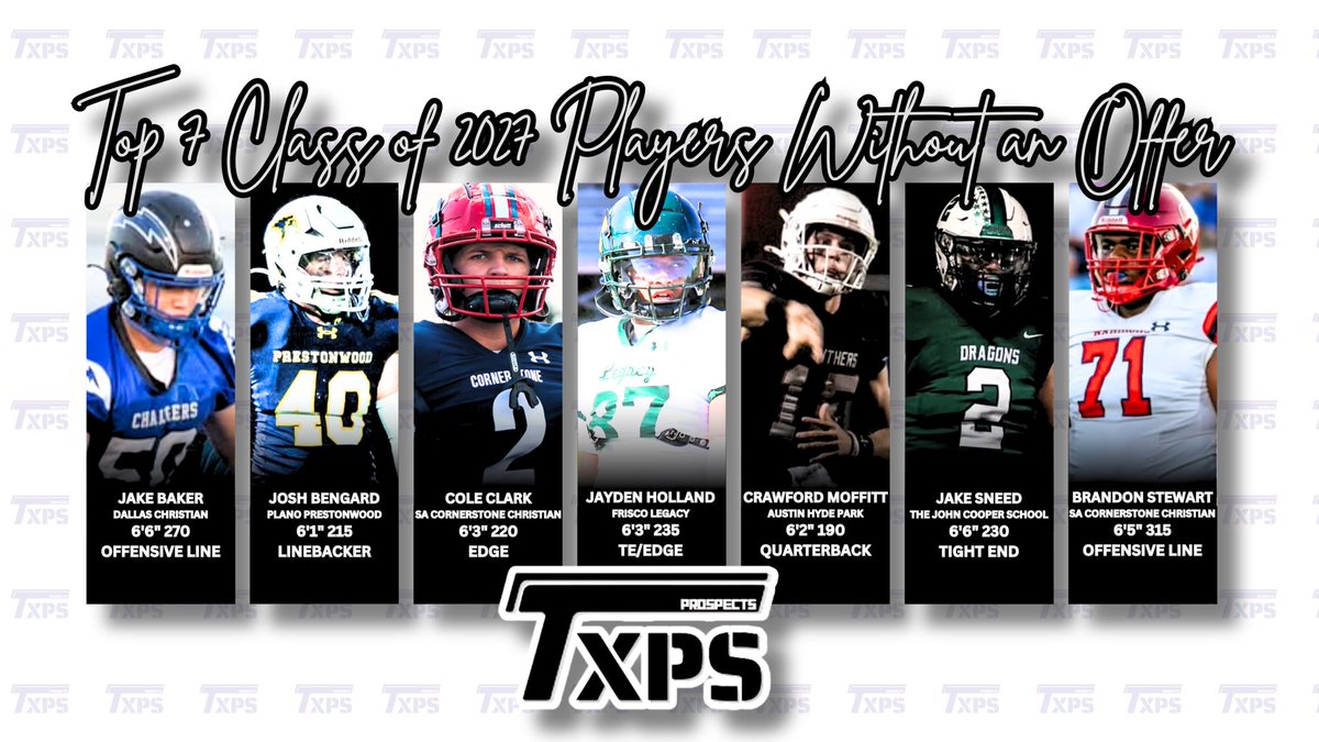 Texas Private School Football (@txprivatefbguy) on Twitter photo College Coaches,
Here are my top 7 class of 2027 prospects in TXPSFB without an offer that you should consider recruiting!
<a href="/JakeBaker_50/">Jake Baker 6’6 290</a>
<a href="/JoshuaBengard/">Joshua Bengard</a>
<a href="/coleclark2027/">Cole Clark</a>
<a href="/JaydenH0lland/">Jayden “J rock” Holland</a>
<a href="/CrawfordMoffitt/">Crawford Moffitt</a>
<a href="/JakeSneed2027/">Jake Sneed 6’6 TE</a>
<a href="/BStewart2027/">Brandon Stewart JR.</a>
All are D1 talents! Let me know if you College Coaches,
Here are my top 7 class of 2027 prospects in TXPSFB without an offer that you should consider recruiting!
<a href="/JakeBaker_50/">Jake Baker 6’6 290</a>
<a href="/JoshuaBengard/">Joshua Bengard</a>
<a href="/coleclark2027/">Cole Clark</a>
<a href="/JaydenH0lland/">Jayden “J rock” Holland</a>
<a href="/CrawfordMoffitt/">Crawford Moffitt</a>
<a href="/JakeSneed2027/">Jake Sneed 6’6 TE</a>
<a href="/BStewart2027/">Brandon Stewart JR.</a>
All are D1 talents! Let me know if you