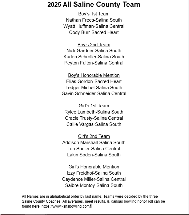 Congrats to the 2025 All Saline County Teams!