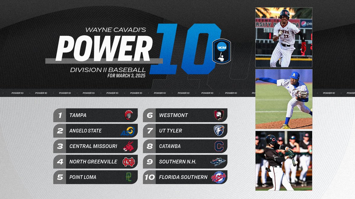 They're coming in 🔥🔥🔥!

TNT Sports' Wayne Cavadi drops his first Power 10 of the #D2BSB regular season.

#MakeItYours | on.ncaa.com/0304D2BSBp10