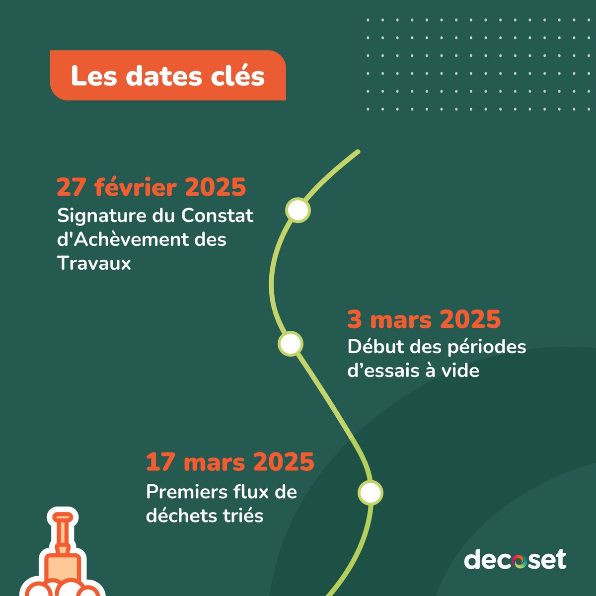 Syndicat Mixte Decoset tweet media