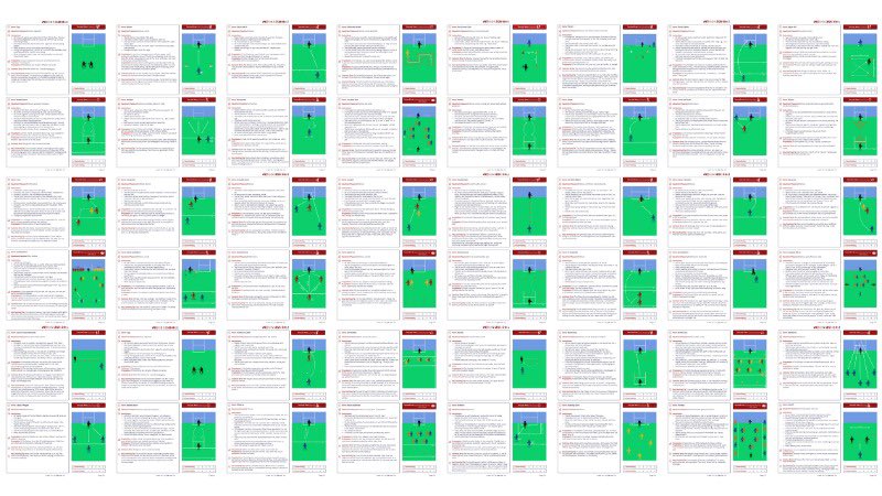 ‼️Goalkeeping Drills for Hurling &amp; Camogie‼️

6 Weeks of Training
12 Training Sessions
48 Drills
96 Progressions 

See More: hurlingkeeper.ie/products/6-wee…