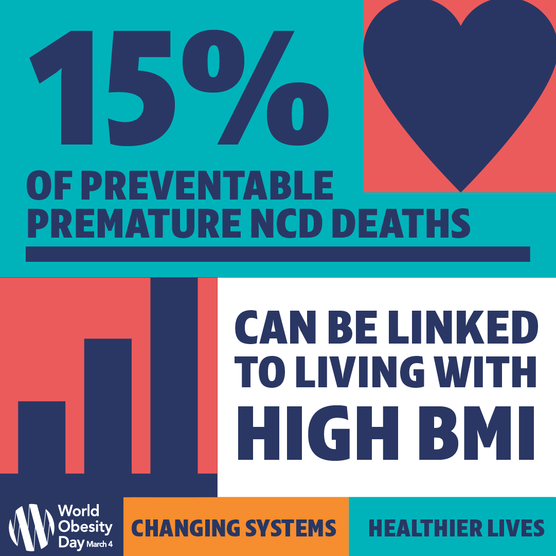 📊 The World Obesity Atlas 2025 is available.

New data reveals that 2/3  countries worldwide have none or just 1 of 5 key policies in place to address obesity. Only 7% have adequate health system plans.

We need urgent, systemic change.

👉 worldobesityday.org/resources
#WOD2025