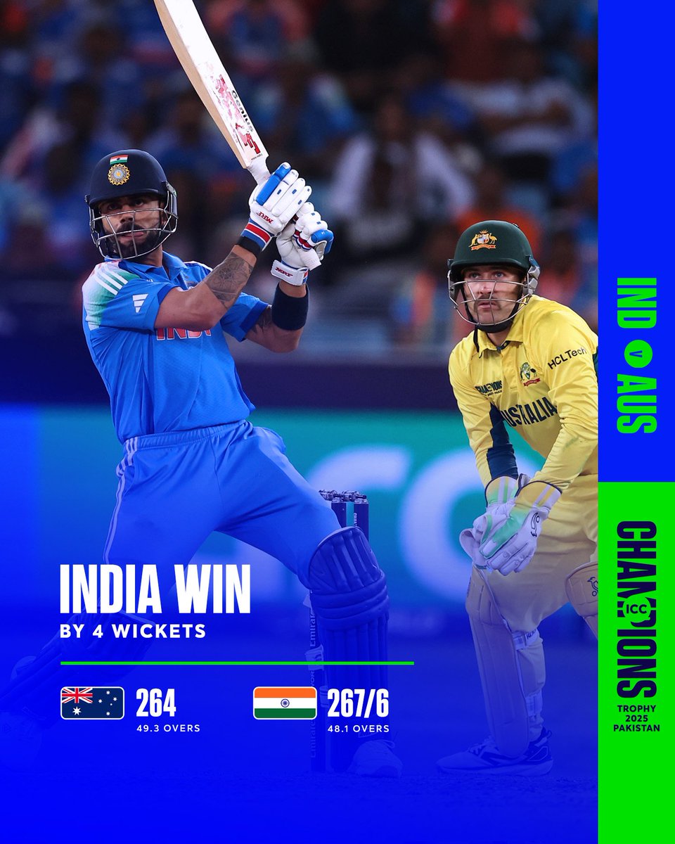 AlwaysRamBajaj's tweet image. India make  it to their third consecutive final.
#ChampionsTrophy2025 
#IndiavsAustralia
#thirdtime
#final
#championtrophyfinal
Congratulations 👏 🎊