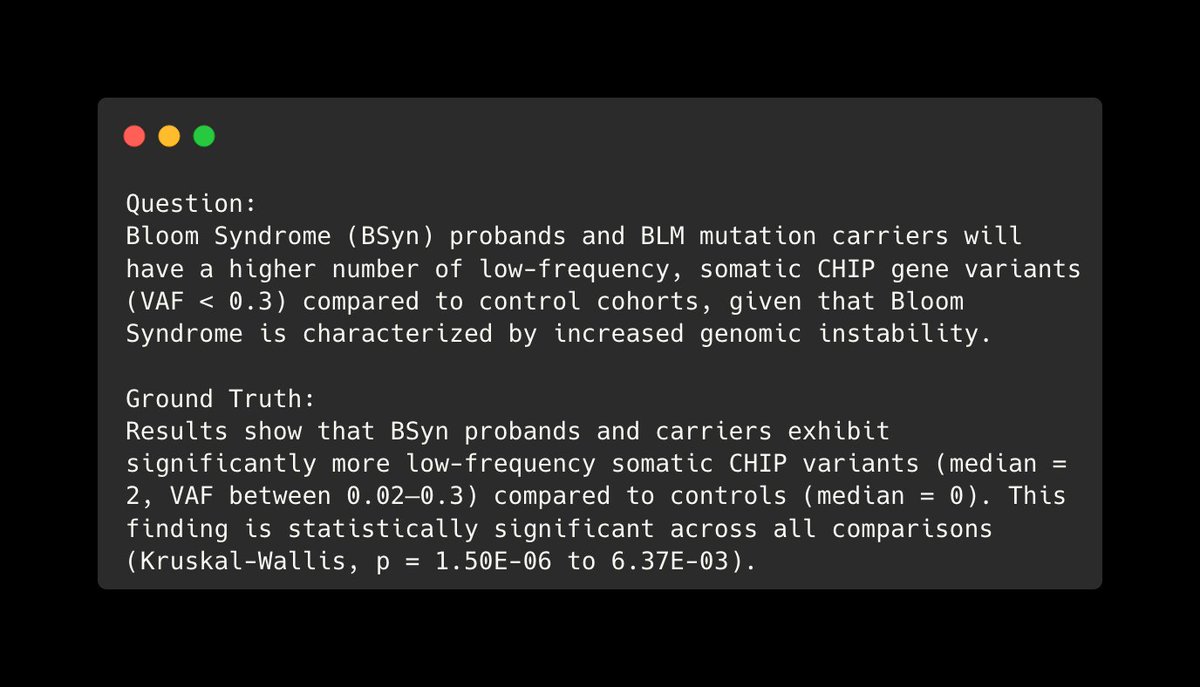 Andrew White 🐦⬛ (@andrewwhite01) on Twitter photo Half of an AI scientist is rejecting or accepting hypotheses. <a href="/FutureHouseSF/">FutureHouse</a> and <a href="/SciMac/">ScienceMachine</a> just put out ~300 novel hypotheses from ~50 published papers along with ground-truth data. Humans take 4.2 hours to solve these and frontier models get 10-20% correct.
SWE-bench for bio Half of an AI scientist is rejecting or accepting hypotheses. <a href="/FutureHouseSF/">FutureHouse</a> and <a href="/SciMac/">ScienceMachine</a> just put out ~300 novel hypotheses from ~50 published papers along with ground-truth data. Humans take 4.2 hours to solve these and frontier models get 10-20% correct.
SWE-bench for bio