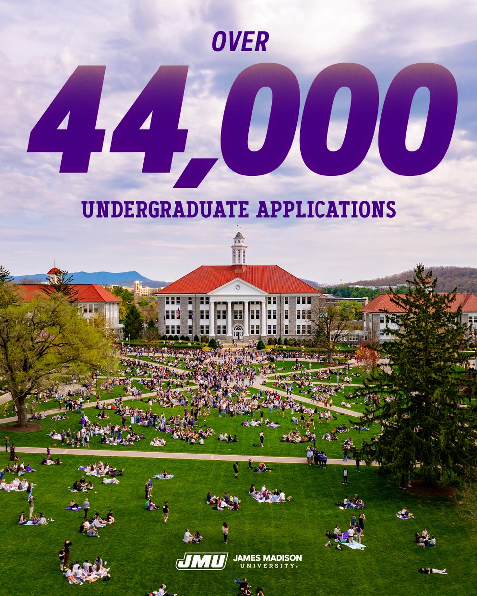 JMU's tweet photo. For the first time in school history, JMU has eclipsed 44,000 undergraduate student applications in a recruiting class! The recruiting class includes applicants from 4,134 different schools from 50 states and 119 different countries. 
See the full numbers: https://t.co/0Kstdl8IcY https://t.co/qDlKHSREwB