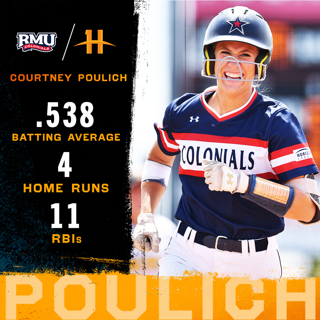 Horizon League (@horizonleague) on Twitter photo Here are the stats for <a href="/UnderArmour/">Under Armour</a> #HLSB Player of the Week Courtney Poulich (<a href="/cpoulich8/">Courtney Poulich</a>) of <a href="/RMUSoftball/">RMU Softball</a>!
horizonleague.org/news/2025/3/4/…… #OurHorizon 🌇| <a href="/RMUAthletics/">RMU Athletics</a> Here are the stats for <a href="/UnderArmour/">Under Armour</a> #HLSB Player of the Week Courtney Poulich (<a href="/cpoulich8/">Courtney Poulich</a>) of <a href="/RMUSoftball/">RMU Softball</a>!
horizonleague.org/news/2025/3/4/…… #OurHorizon 🌇| <a href="/RMUAthletics/">RMU Athletics</a>