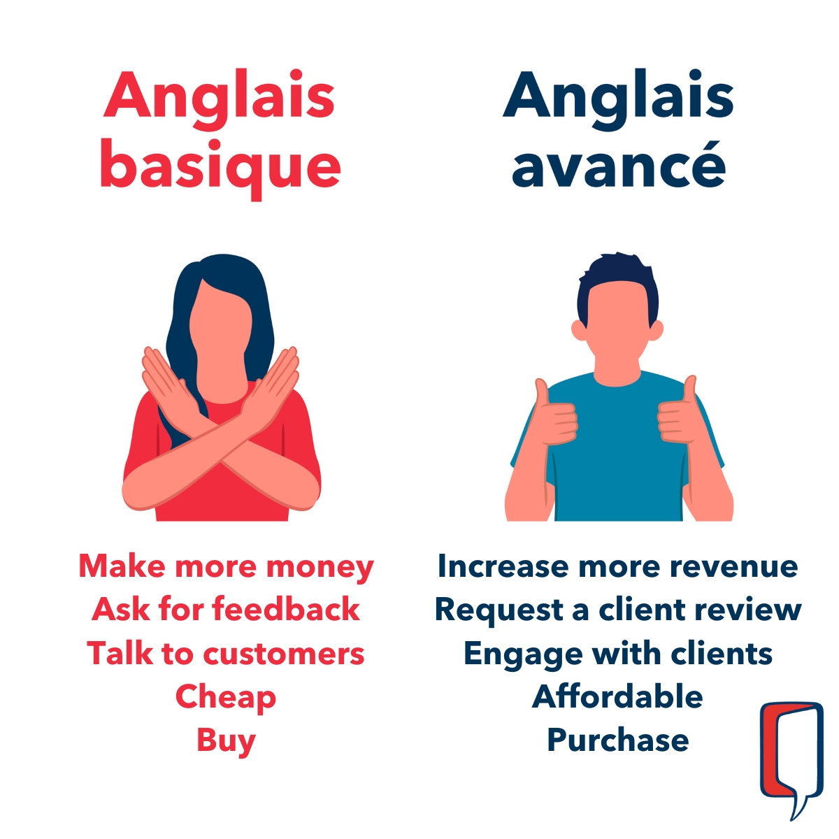 5 mots à intégrer à votre vocabulaire anglais professionnel dès aujourd'hui : wallstreetenglish.fr/fiches-anglais…