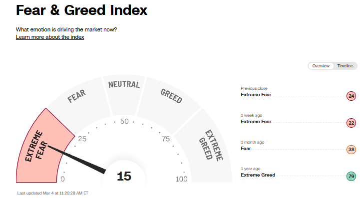 The Kobeissi Letter tweet media