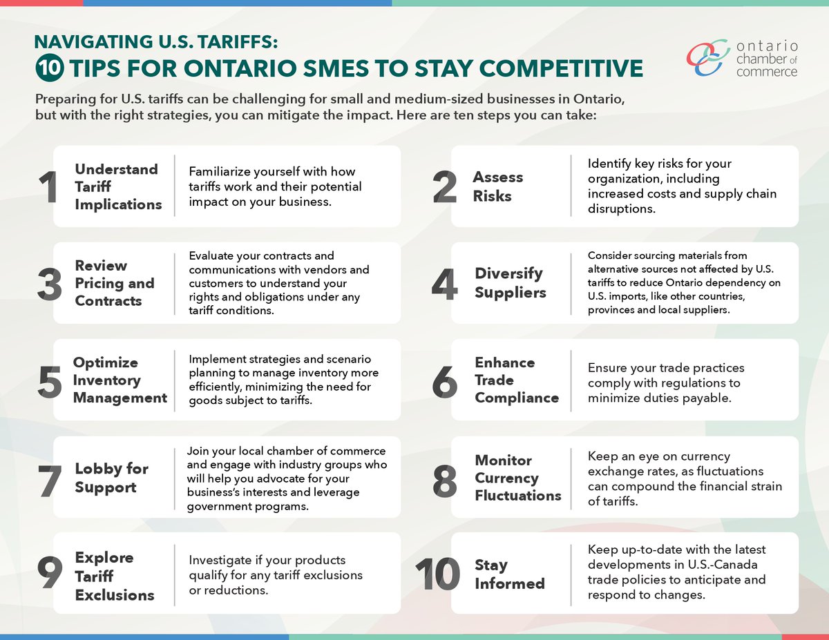 As of today, the U.S. has rolled out tariffs on Canada that are expected to significantly impact Canadian businesses. Does your business have a plan to mitigate the impact of the newly implemented tariffs?

These tariffs, which include a 25% charge on imports from Canada and a