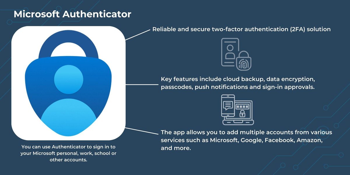 NetGainTech's tweet image. Happy Tech Tip Tuesday! Microsoft Authenticator is a reliable 2FA solution that offers encryption, cloud backup, and seamless sign-in—all in one app. Manage multiple accounts, stay protected, and simplify your sign-ins!
#Cybersecurity #MicrosoftAuthenticator #NetGainIT