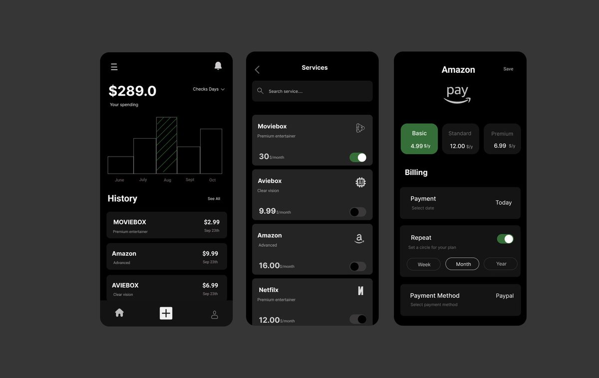 Today's work....mobile app
Wireframe plus the real design 🔥✨️