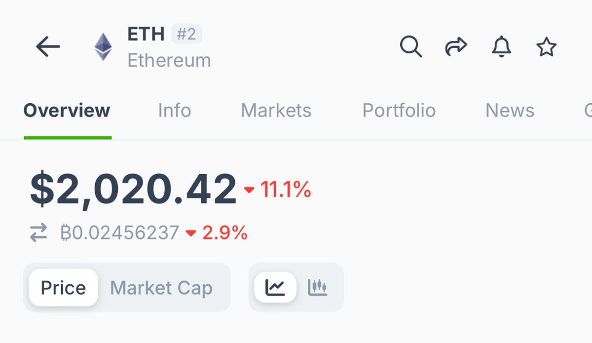 Officially Poor 💔