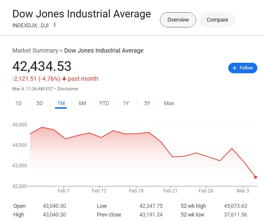 Fuck You I Quit tweet media