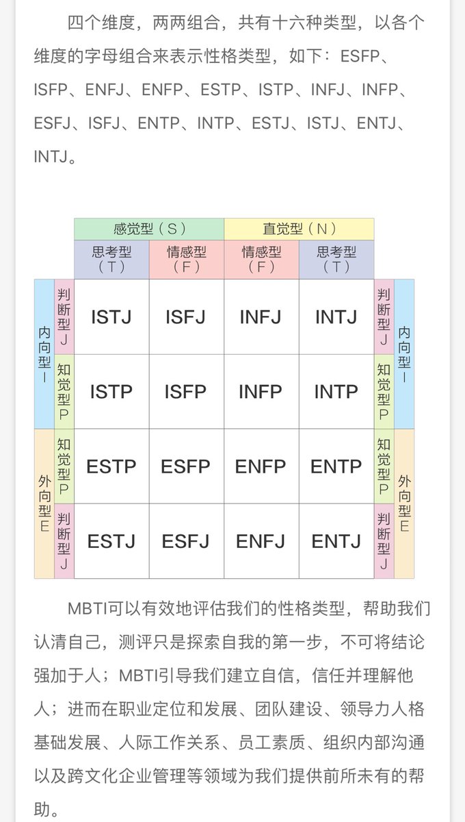 的确挺有趣的……
我intp……

感觉测试有些方面挺靠谱

交易从心
了解自己才能从心📉

有兴趣的朋友可以去测下