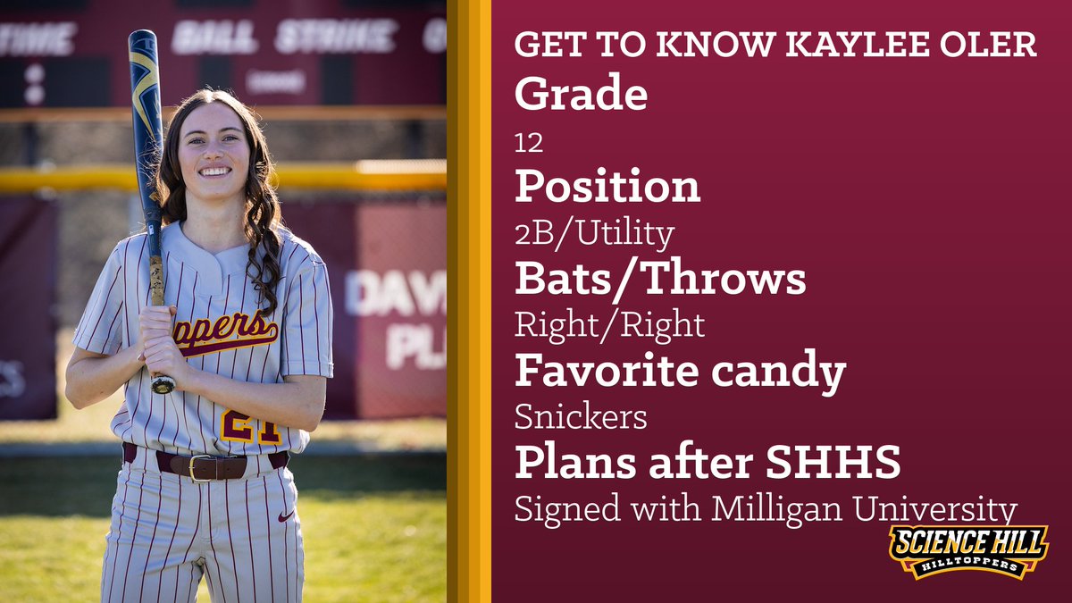 Meet your Lady Toppers! #21 Kaylee Oler