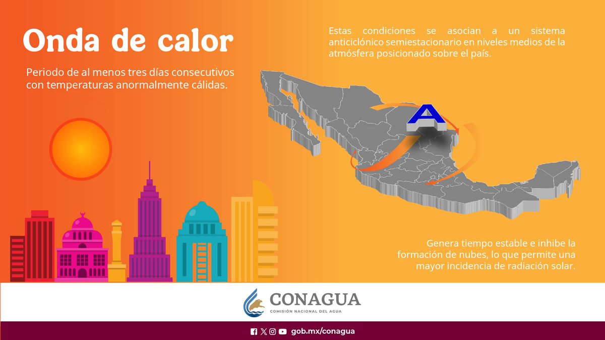 ☀️ El #SMNmx te informa sobre la #OndaDeCalor y sus efectos.

¡Tómalo en cuenta!🥴