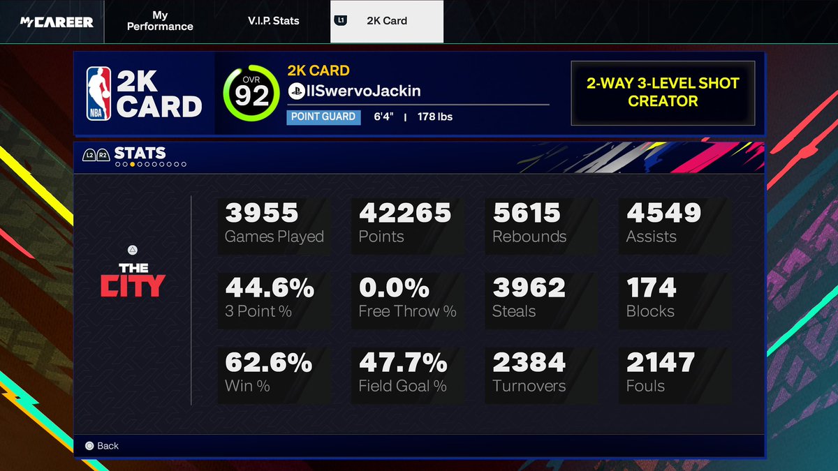 SWERVOJACKIN's tweet photo. SELLING MY VET 3 NBA2K25 ACCOUNT
• 11 Builds (all builds you need in stage)
• 365K VC 
• 30% TO VET 4 
• OG EMAIL &amp; SERIAL NUMBER
• HELLA OG CLOTHES &amp; CUSTOMS
• THE FRIENDS LIST OF DOOM 
(GOT LEGEND ACCOUNT, DONT NEED IT ANYMORE) 
DM $ READY 💯 https://t.co/DtwX0fkcIE