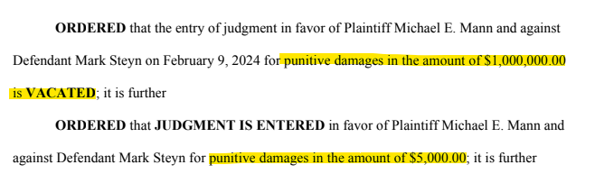 RogerPielkeJr's tweet image. DC Court reduces Michael Mann's defamation award from $1,000,000 to $5,000

I wonder if Science, NYT, Wash Post and others who celebrated the original verdict will cover this at all

Mann was ordered by the court in January to pay $530,820.21 in National Review's legal costs