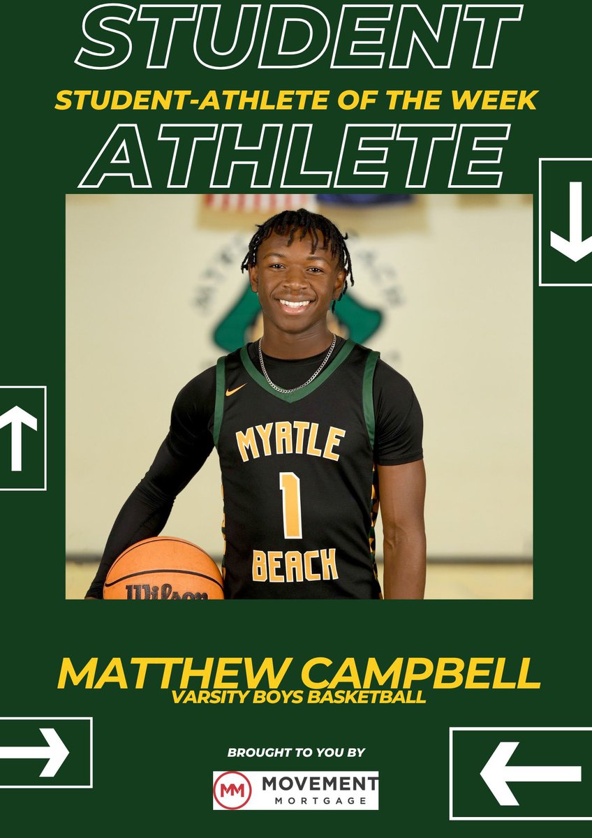John Cahill (@mbhsadcahill) on Twitter photo Congratulations Mathis Campbell our last winter Movement Mortgage student athlete of the week! <a href="/SeahawkBooster/">MB Seahawk Booster</a> <a href="/myrtlebeachhigh/">Myrtle Beach High School</a> <a href="/photoyoung4210/">Lisa Young</a> Congratulations Mathis Campbell our last winter Movement Mortgage student athlete of the week! <a href="/SeahawkBooster/">MB Seahawk Booster</a> <a href="/myrtlebeachhigh/">Myrtle Beach High School</a> <a href="/photoyoung4210/">Lisa Young</a>
