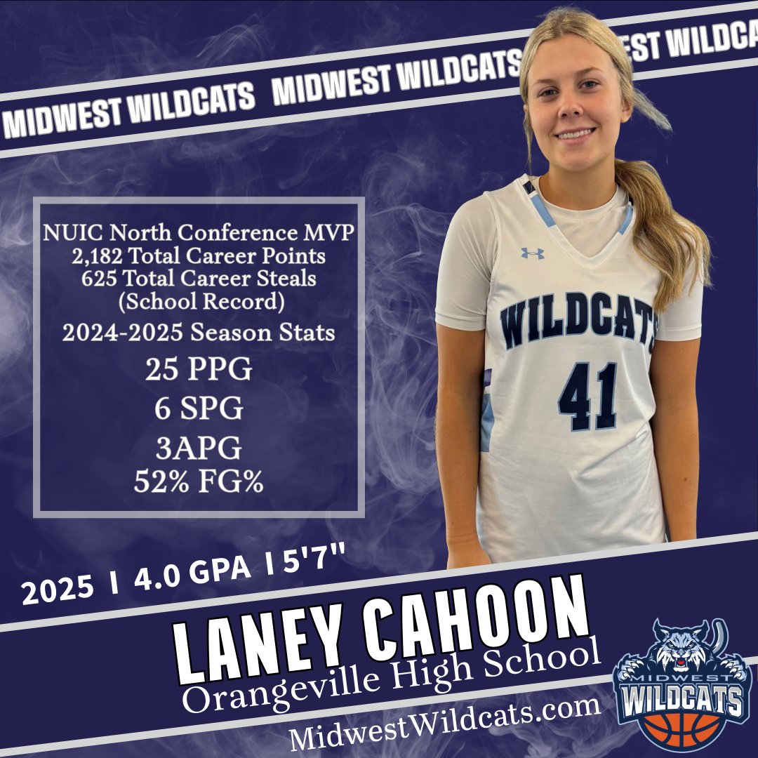 Midwest Wildcats Basketball (@midwestwildcats) on Twitter photo Congratulation to Laney Cahoon on an incredible Senior Season. <a href="/laney_cahoon/">laney cahoon</a> was named NUIC North Conference MVP. She averaged 25 PPG while shooting 52% from the field. Laney also averaged 6 SPG and 3 APG. She ended her career with 2,182 total points, and 625 total steals. Great Congratulation to Laney Cahoon on an incredible Senior Season. <a href="/laney_cahoon/">laney cahoon</a> was named NUIC North Conference MVP. She averaged 25 PPG while shooting 52% from the field. Laney also averaged 6 SPG and 3 APG. She ended her career with 2,182 total points, and 625 total steals. Great