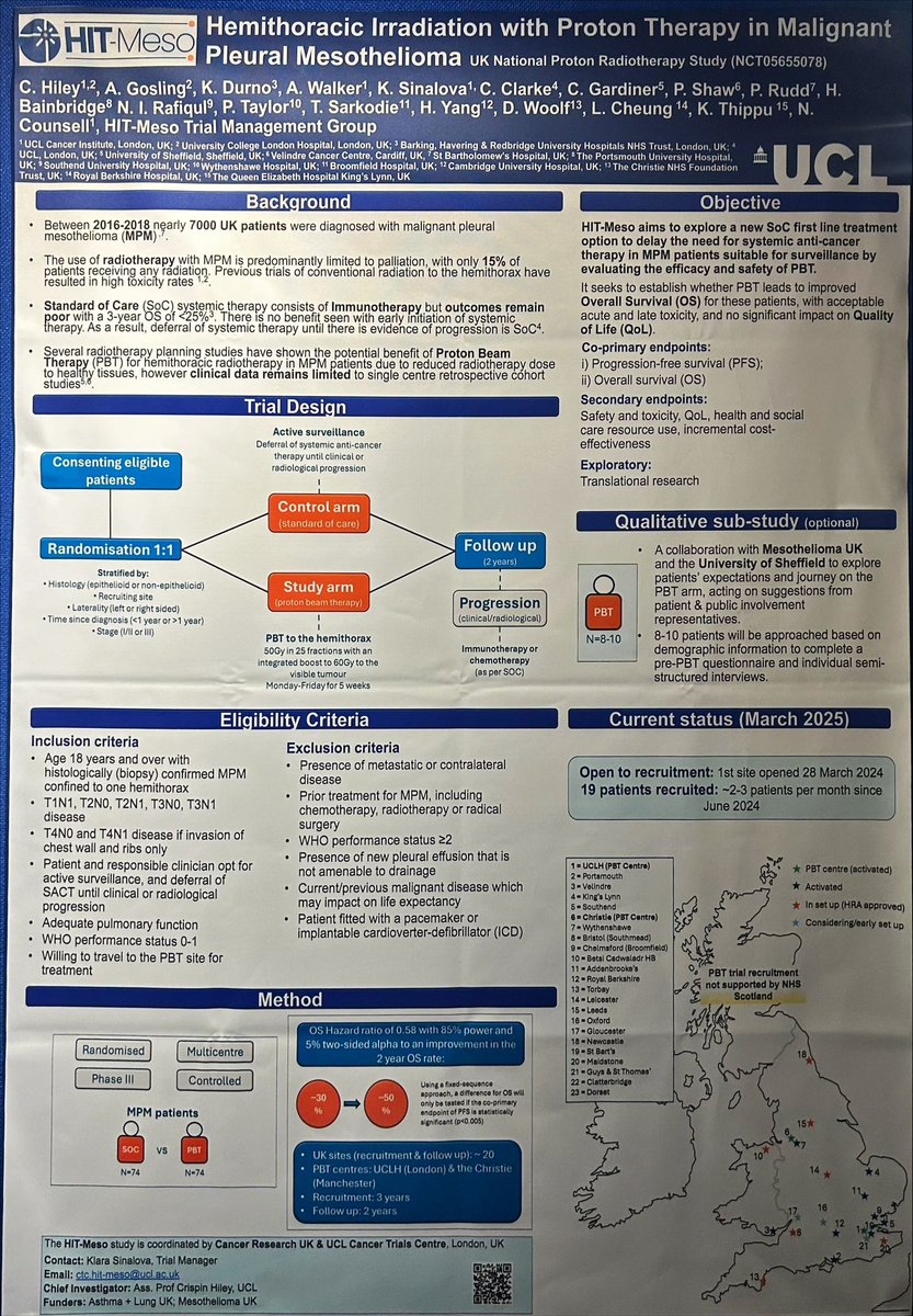 Crispin Hiley (@crispinhiley) on Twitter photo #BTOG25 HIT-MESO poster (number 256). Open for recruitment and on target. Ask me or the <a href="/uclcancer/">UCL Cancer Institute</a> clinical trials team if you have any questions. Proton radiotherapy for mesothelioma. #BTOG25 HIT-MESO poster (number 256). Open for recruitment and on target. Ask me or the <a href="/uclcancer/">UCL Cancer Institute</a> clinical trials team if you have any questions. Proton radiotherapy for mesothelioma.