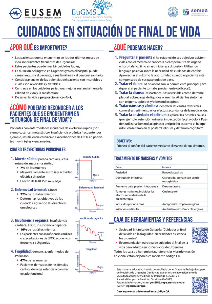 Santiago Castejón (@santi_pz) on Twitter photo Muy contento 🤩de poder anunciar la traducción de los posters de <a href="/GeriEMEurope/">Geriatric EM Europe</a> al castellano‼️ Gracias a <a href="/seggeriatria/">SEGG</a> y <a href="/semeg_es/">𝗦𝗘𝗠𝗘𝗚</a> por la colaboración! también a #KarlaGarcia y <a href="/Jovenes_SEGG/">Jovenes_SEGG</a> por el soporte! Links abajo👇 Ahora: difusión! 🗞️ Muy contento 🤩de poder anunciar la traducción de los posters de <a href="/GeriEMEurope/">Geriatric EM Europe</a> al castellano‼️ Gracias a <a href="/seggeriatria/">SEGG</a> y <a href="/semeg_es/">𝗦𝗘𝗠𝗘𝗚</a> por la colaboración! también a #KarlaGarcia y <a href="/Jovenes_SEGG/">Jovenes_SEGG</a> por el soporte! Links abajo👇 Ahora: difusión! 🗞️