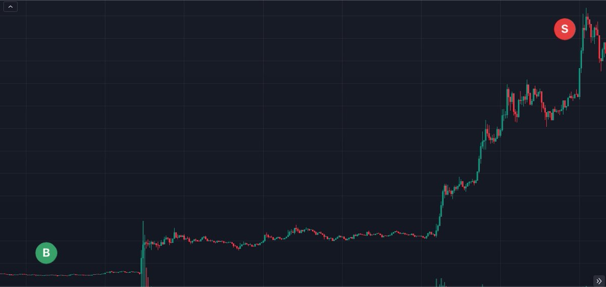 How to Hold a Memecoin Through a 100x Without Selling Too Early 🧵 

1/15
