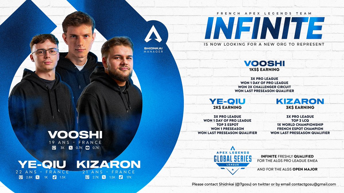 Kizaron (@kizaron_) on Twitter photo Infinite is looking for an organization to represent for ALGS Pro League & ALGS Open Major in USA
🇫🇷 <a href="/Kizaron_/">ONIC Kizaron</a>
🇫🇷 <a href="/YeQiuApex/">ONIC Ye Qiu</a>
🇫🇷 <a href="/Vooshii1/">ONIC Vooshii</a>
Feel free to contact <a href="/7gosu/">shidn</a> for any offers 💙 Infinite is looking for an organization to represent for ALGS Pro League & ALGS Open Major in USA
🇫🇷 <a href="/Kizaron_/">ONIC Kizaron</a>
🇫🇷 <a href="/YeQiuApex/">ONIC Ye Qiu</a>
🇫🇷 <a href="/Vooshii1/">ONIC Vooshii</a>
Feel free to contact <a href="/7gosu/">shidn</a> for any offers 💙