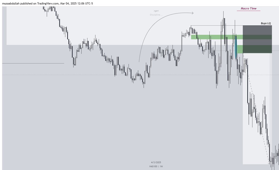 xgen.co (@xgen_trade) on Twitter photo The new world is open to you, If 4hr, 1hr is your timeframe, capture the structure by studying 5 minutes timeframe…..
Credit to <a href="/I_Am_The_ICT/">The Inner Circle Trader</a> The new world is open to you, If 4hr, 1hr is your timeframe, capture the structure by studying 5 minutes timeframe…..
Credit to <a href="/I_Am_The_ICT/">The Inner Circle Trader</a>
