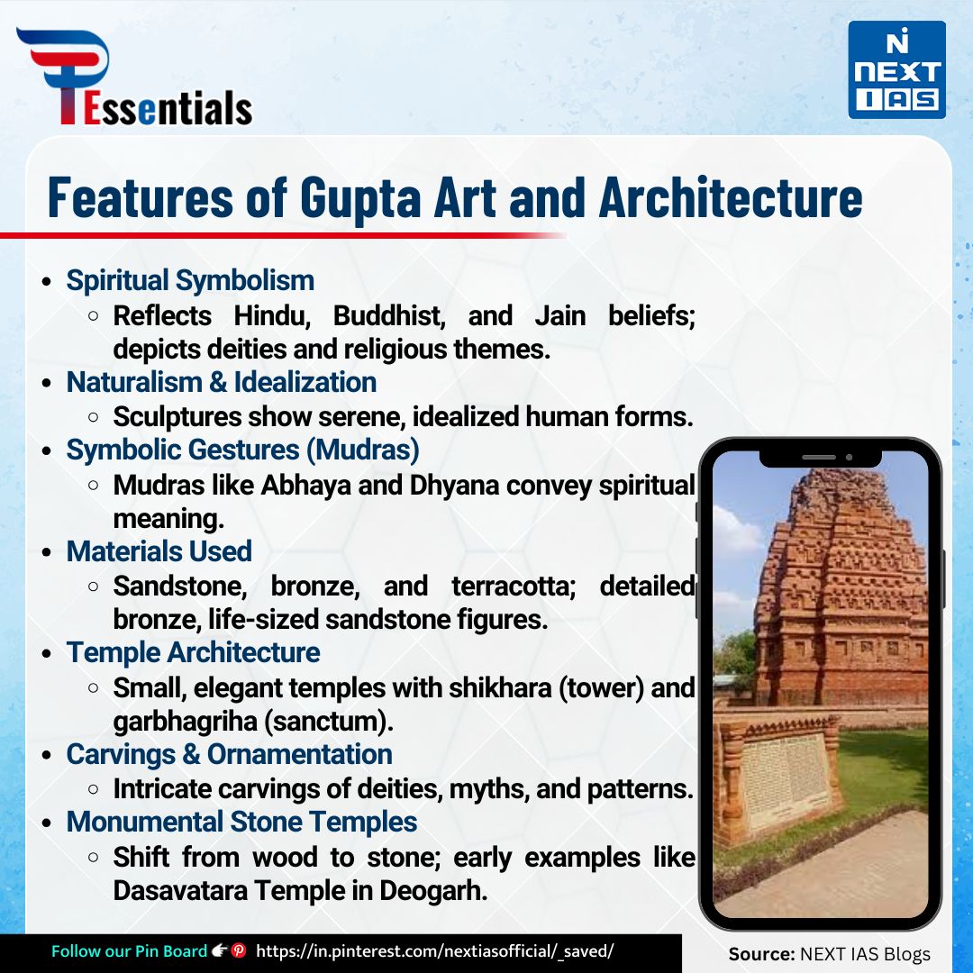 NEXTIAS_Delhi's tweet photo. 𝐏𝐓 𝐄𝐬𝐬𝐞𝐧𝐭𝐢𝐚𝐥𝐬
Today's Topic: Features of Gupta Art and Architecture
Read the article to learn more: https://t.co/9uHrjouDei
#nextias #Ptessential #UPSCPrep #upscexam #nextiasblog #guptaart #guptaarchitecture #Gupta #stonetemple https://t.co/Kj8jMfO269