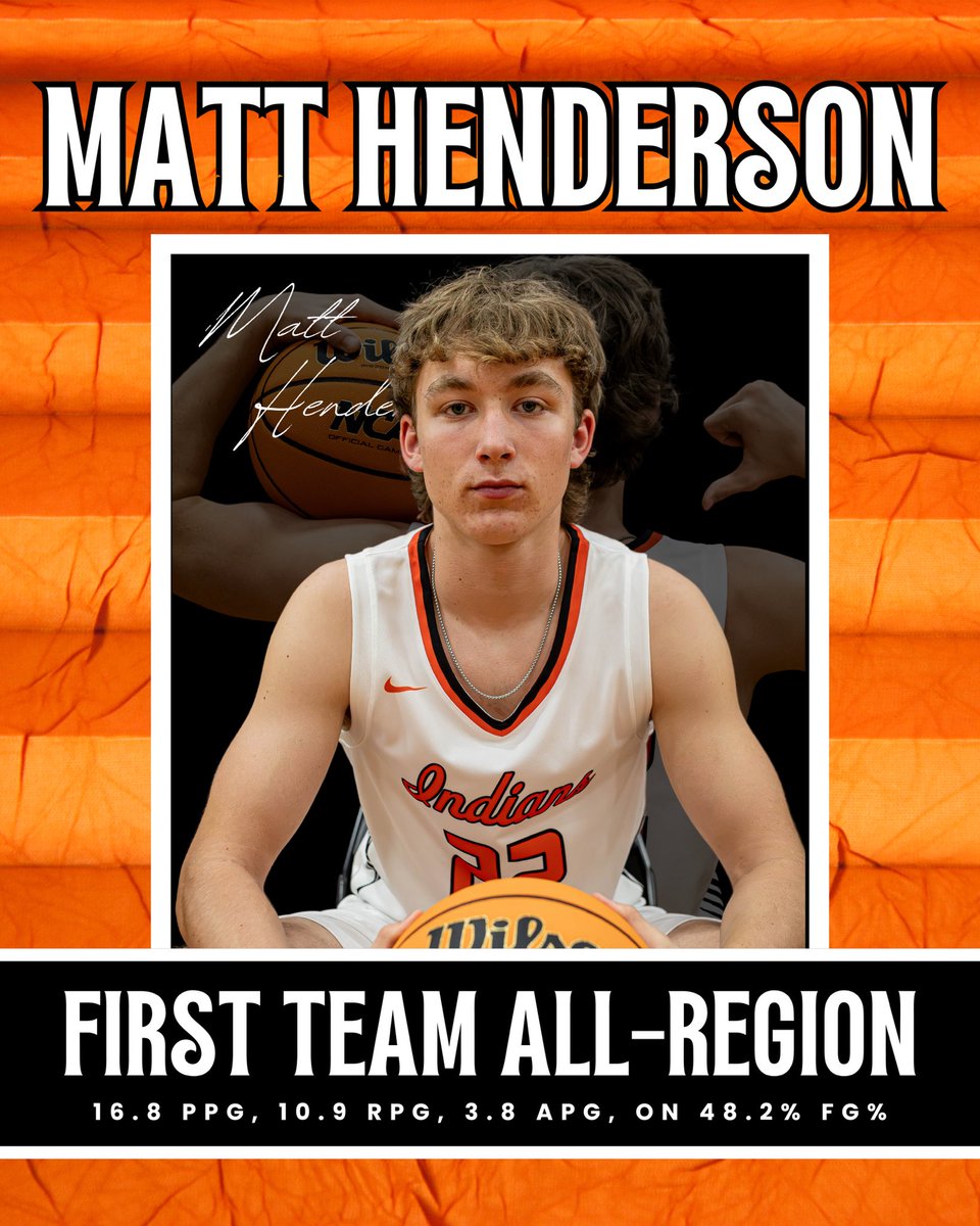 Powhatan Boys Basketball (@powhatanhoops) on Twitter photo Congrats to <a href="/MattHend2025/">Matt Henderson</a> on his first team all region selection.
This is Matt’s third all region team of his career. Congrats to <a href="/MattHend2025/">Matt Henderson</a> on his first team all region selection.
This is Matt’s third all region team of his career.