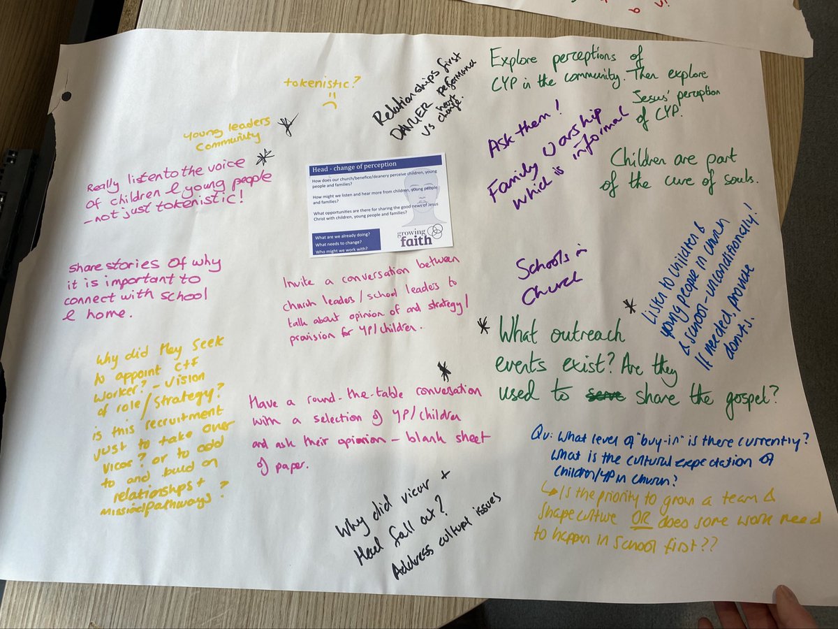 Stephen Beamond (@stephen_beamond) on Twitter photo A superb day in Leeds today with our Northern Strategic Leaders on GFSLP, learning together and forging a way ahead for CYP! <a href="/GrowingFaithFdn/">The Growing Faith Foundation</a> <a href="/NSforEducation/">National Society For Education</a> <a href="/GoTeamAdvisers/">Go Team</a> the GF convo cards were invaluable! A superb day in Leeds today with our Northern Strategic Leaders on GFSLP, learning together and forging a way ahead for CYP! <a href="/GrowingFaithFdn/">The Growing Faith Foundation</a> <a href="/NSforEducation/">National Society For Education</a> <a href="/GoTeamAdvisers/">Go Team</a> the GF convo cards were invaluable!