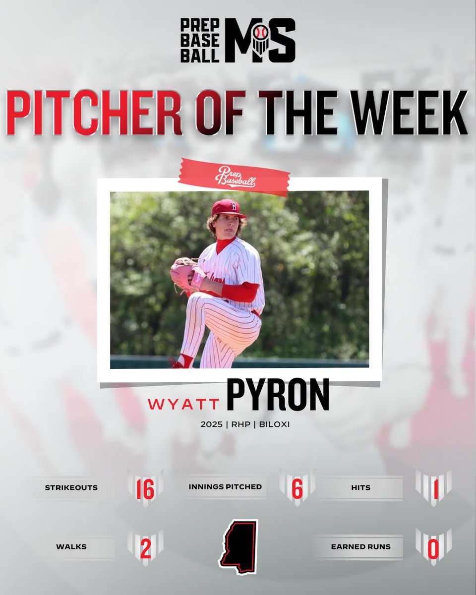 PrepBaseballMS's tweet image. 𝗣𝗜𝗧𝗖𝗛𝗘𝗥 𝗢𝗙 𝗧𝗛𝗘 𝗪𝗘𝗘𝗞: 𝗪𝗘𝗘𝗞 𝟯
🔋: @MizunoSportsUSA

+ RHP Wyatt Pyron (@PyronWyatt; @BiloxiIndiansBB) earns Pitcher of the Week for Week 3 of the spring season.

See his performance, stats and more. ⤵️

🔗: loom.ly/hzOwvB0