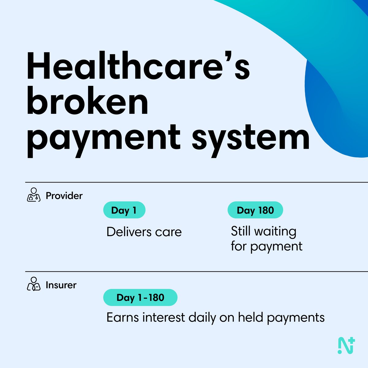Banks once profited from predatory practices until the public demanded better. Today, healthcare giants hold payments for months, earning interest on money that should go to doctors and hospitals. They tell us it's "too complicated" to change—the same excuse banks once used.