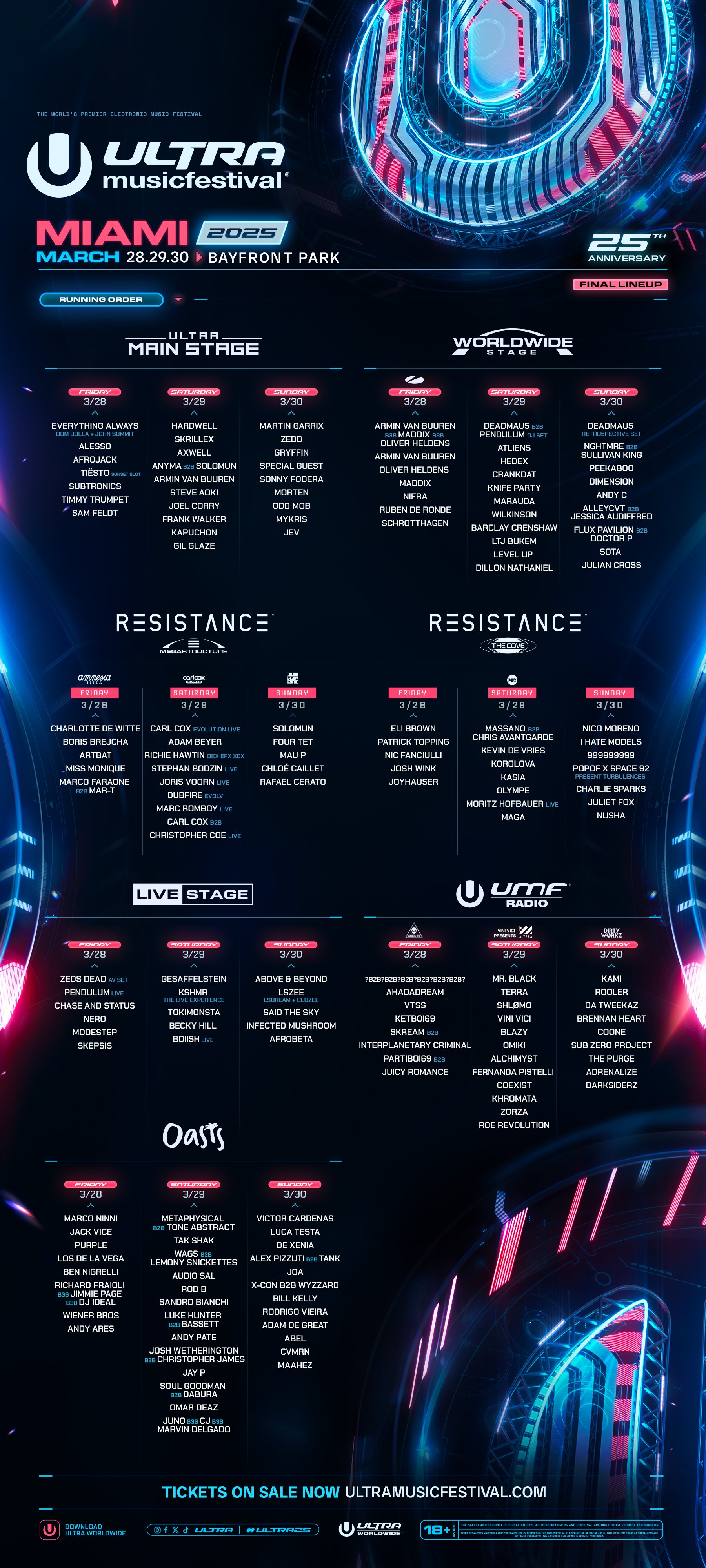 lineup