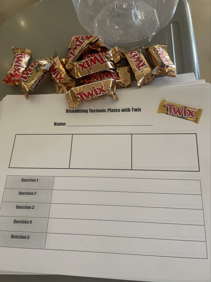 Samantha Kirby (@mrs_kirbyslhs) on Twitter photo It was a sweet 🍫 morning in my geography class! We used Twix candies to review spreading, collision, subduction, and sliding. <a href="/KyWriteRight/">Jackie White Rogers</a> <a href="/DrJWEvansJr/">Jim Evans Ed.D.</a> <a href="/KEDCGrants/">KEDC Grants</a> <a href="/kedc_epic/">EPIC</a> It was a sweet 🍫 morning in my geography class! We used Twix candies to review spreading, collision, subduction, and sliding. <a href="/KyWriteRight/">Jackie White Rogers</a> <a href="/DrJWEvansJr/">Jim Evans Ed.D.</a> <a href="/KEDCGrants/">KEDC Grants</a> <a href="/kedc_epic/">EPIC</a>