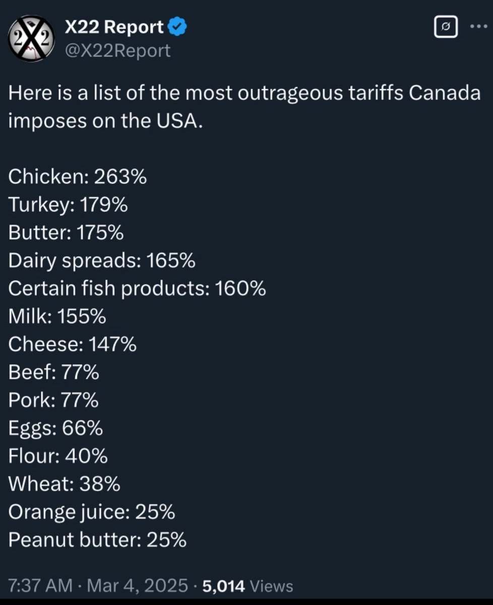 wilhelm_burga's tweet photo. Here a list of Tariffs that @Canada already imposes to US Products!! No comments or outrage here @JustinTrudeau ?? @CanadianPM @TorontoStar @CNN @ABC @ABC7 @cnnbrk @CBSNews @HockeyCanada @ExploreCanada @washingtonpost @CitImmCanada @nytimes @DOGE @Reuters @Forbes @BBCWorld @VOX_Europa_ @Europarl_EN @AFP @X @UKParliament