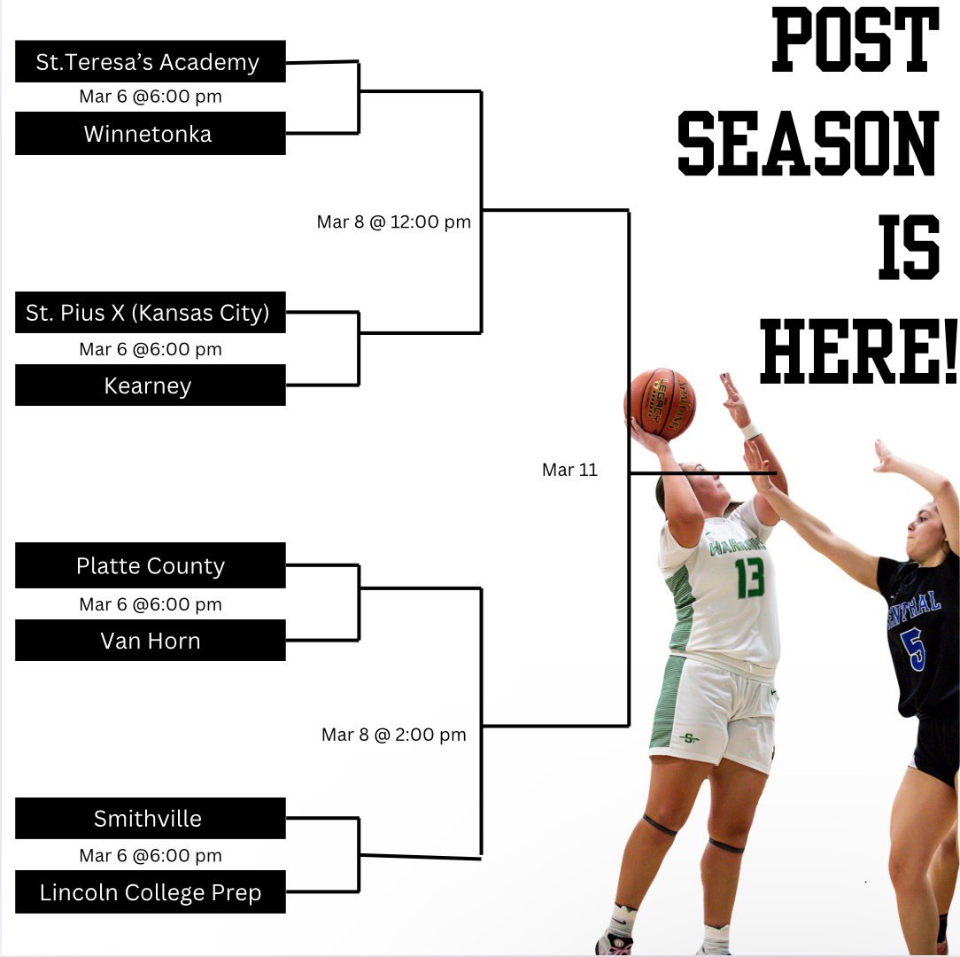 SmithvilleLWBasketball (@svillelwbball) on Twitter photo 