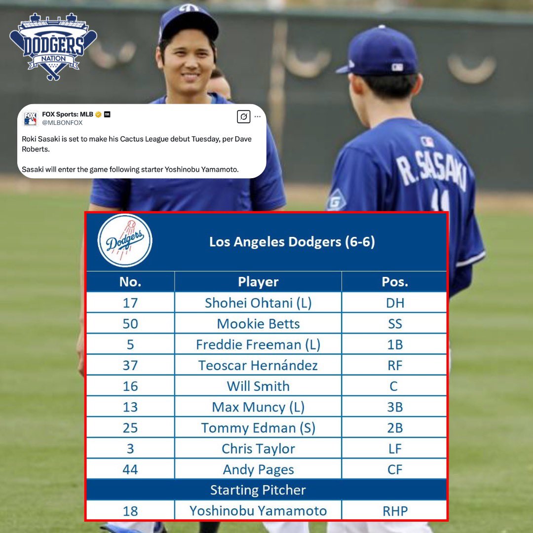 DodgersNation's tweet image. Shohei Ohtani, Roki Sasaki and Yoshinobu are all playing in the same game for the Dodgers tonight 🤩

Only spring training but talk about history…