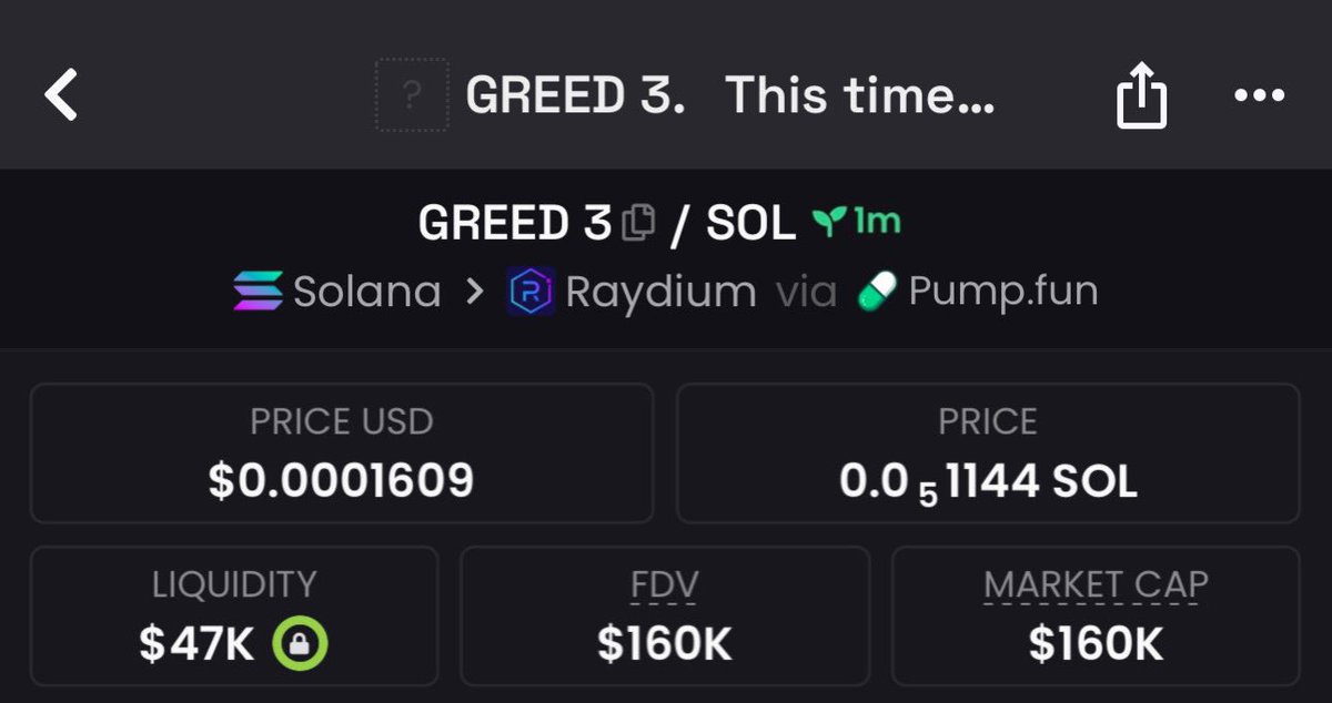 Altcoinpuls's tweet photo. Called $GREED3 at $160K mcap in my private TG. 

#imgx2 $Bof $IMF $Baby $pwease $FU $wwDOG $Cash #Jobseek $IMG #Daddy $memdex $ALCH #Fartcoin $Architect $collat $Hat $Swarms $Pengu $GAY #itsOK  $MCGA $LION $TRM #Ukraine #RohitSharma $Qude #Oscar    $GAY $DS #NATO #Rhea #Harper https://t.co/P498QIsh7n