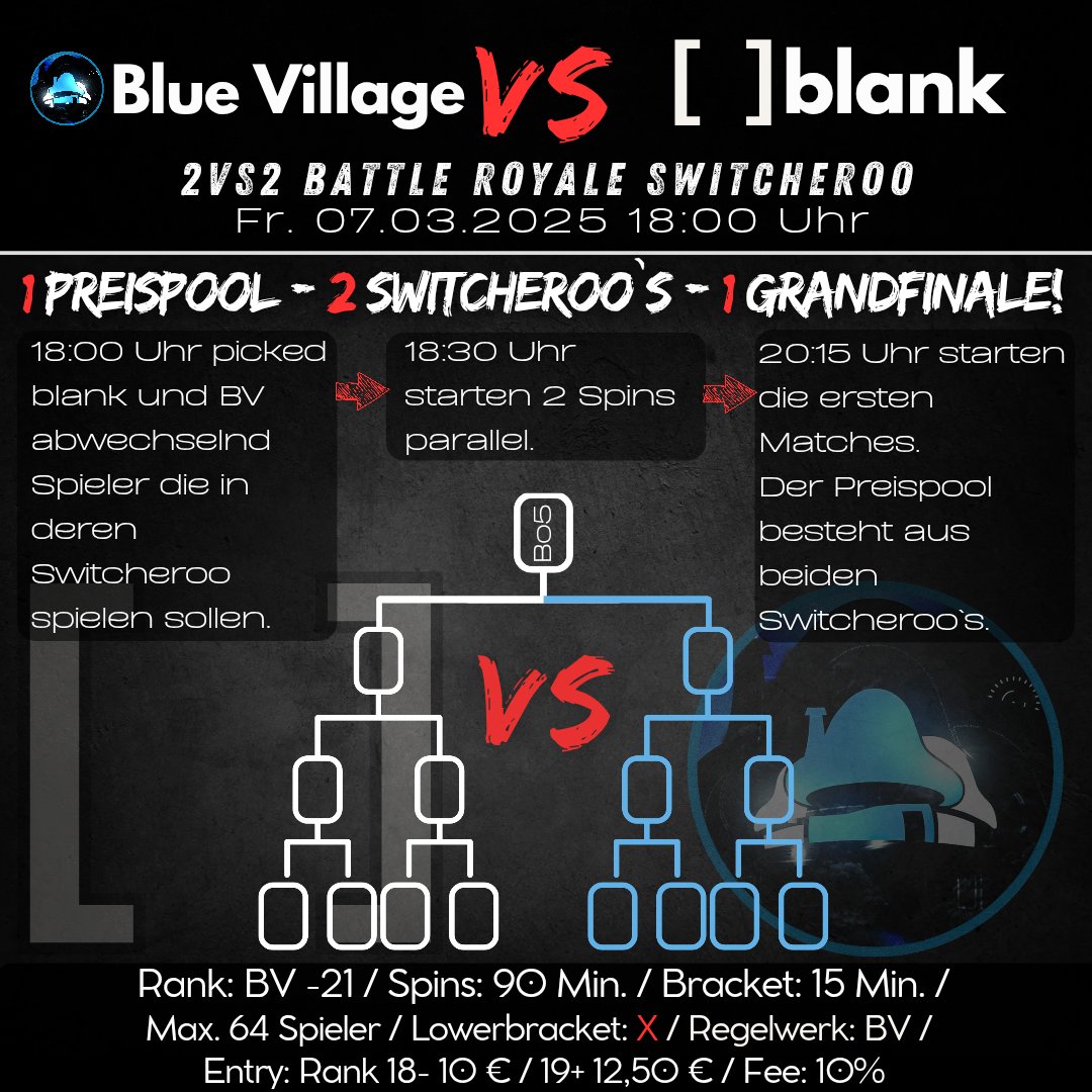 Blue Village tweet media