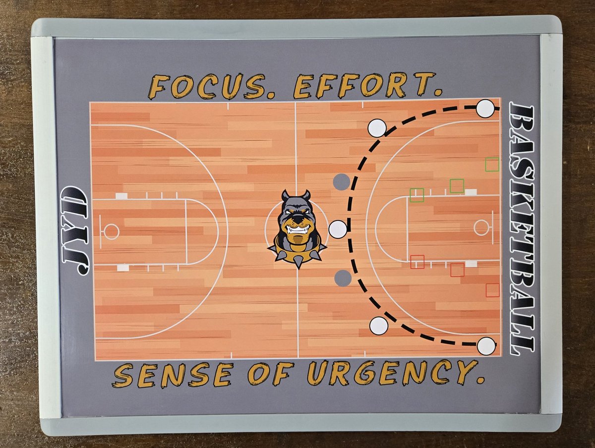 Game Changing Image (@gc_image) on Twitter photo New magnetic sideline boards for <a href="/JYDBasketball/">Tulsa JYD Girls Basketball Club</a> this season!
#gcifamily #custombranding #basketball New magnetic sideline boards for <a href="/JYDBasketball/">Tulsa JYD Girls Basketball Club</a> this season!
#gcifamily #custombranding #basketball