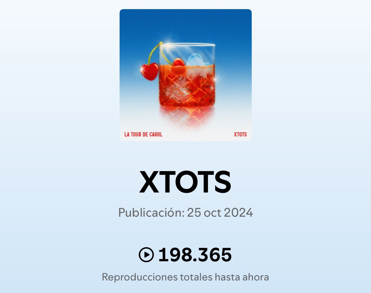 UAUUUUUU 😮‍💨 A tocar dels 200k… Molt de love a tothom qui ens escolta. Això no ha fet més que començar!

Ens ajudeu? 👉🏻 open.spotify.com/album/1sViDAqp…