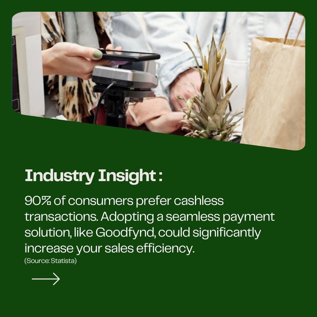 Goodfynd tweet media