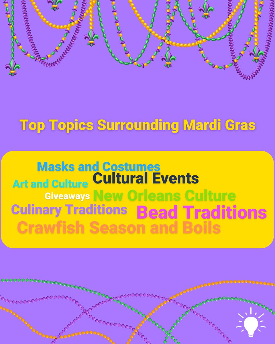 Infegy's tweet image. We peeked behind the mask of Mardi Gras, and what we found was worth celebrating. 🎭 Beyond the parades and beads, lies data that reveals the true spirit of the event. 
#MardiGras #DataFun#InfegyInsights