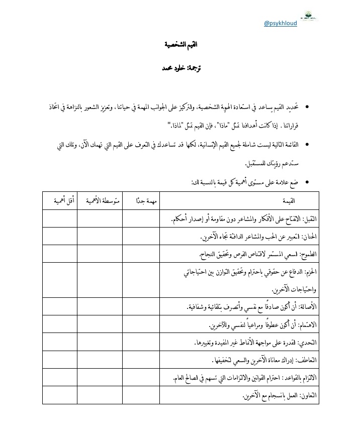 psykhloud's tweet photo. ورقه عمل  تدريب اليوم 🤍
تحديد القيم الشخصية يساعد في استكشاف الهوية الذاتية وتوجيه الحياة بطريقة أكثر اتساقًا مع ما هو مهم حقًا للفرد.
القيم ليست مجرد مبادئ نظرية، بل هي البوصلة التي تحدد اتجاه قراراتنا وسلوكياتنا اليومية.
. https://t.co/ky488bIDMM