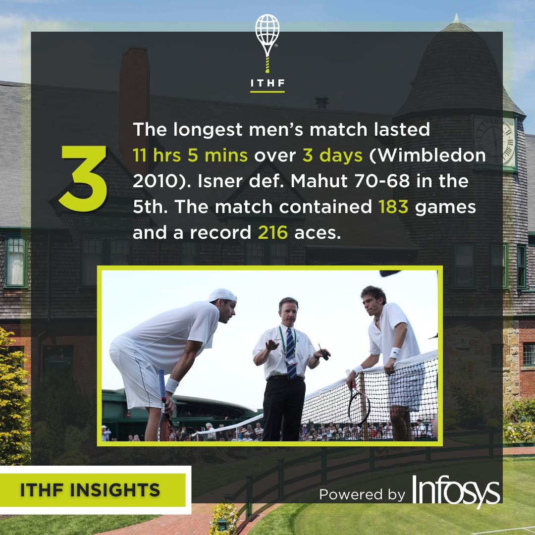 TennisHalloFame's tweet image. Epic matches. Record-breaking rallies. Unforgettable moments. What do you think will make history this year? ⏳🎾

#ITHFInsights presented by @Infosys 📊 #ITHFwithInfosys