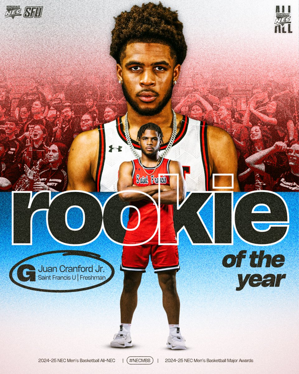 Northeast Conference (@necsports) on Twitter photo 🏀🏅 2024-25 #NECMBB Rookie of the Year
𝗝𝘂𝗮𝗻 𝗖𝗿𝗮𝗻𝗳𝗼𝗿𝗱, 𝗝𝗿., <a href="/SFUathletics/">Saint Francis Red Flash</a> ✨
» The 4th 🔴⚡️ frosh to take home the #NECROY award
» Leads all NEC freshmen in scoring (9.5 ppg)
» Has dropped twin figures in scoring 1️⃣5️⃣ times
» Claimed a league-best 4️⃣ #NECROW 🏀🏅 2024-25 #NECMBB Rookie of the Year
𝗝𝘂𝗮𝗻 𝗖𝗿𝗮𝗻𝗳𝗼𝗿𝗱, 𝗝𝗿., <a href="/SFUathletics/">Saint Francis Red Flash</a> ✨
» The 4th 🔴⚡️ frosh to take home the #NECROY award
» Leads all NEC freshmen in scoring (9.5 ppg)
» Has dropped twin figures in scoring 1️⃣5️⃣ times
» Claimed a league-best 4️⃣ #NECROW
