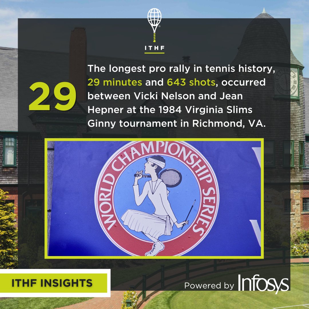 TennisHalloFame's tweet image. Epic matches. Record-breaking rallies. Unforgettable moments. What do you think will make history this year? ⏳🎾

#ITHFInsights presented by @Infosys 📊 #ITHFwithInfosys