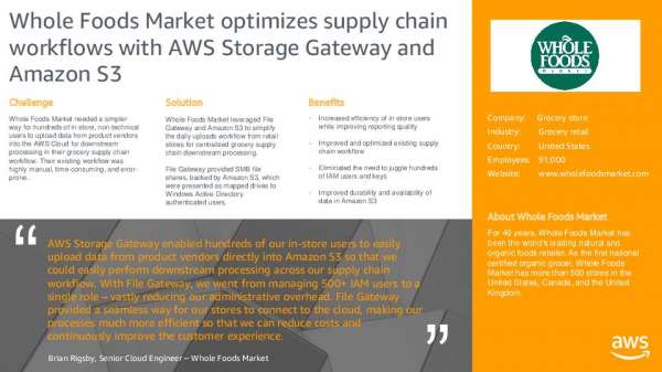 CcjmSolutions's tweet image. See how Whole Foods optimized supply chain workflows with @AWSCloud Storage Gateway and Amazon S3! 🚨 Check out this customer story for details—and contact CCJM Solutions to implement your own AWS solutions. stuf.in/bfxqyt